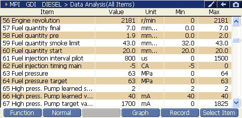2000 RPM preview